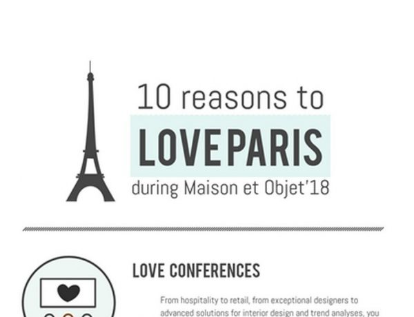 10 Reasons To Visit Paris Besides Maison et Objet 2018 ➤ To see more news about Luxury Bathrooms in the world visit us at http://luxurybathrooms.eu/ #luxurybathrooms #interiordesign #homedecor @BathroomsLuxury @bocadolobo @delightfulll @brabbu @essentialhomeeu @circudesign @mvalentinabath @luxxu @covethouse_