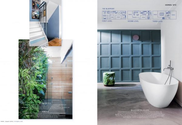 Best Interior Design Magazines to Find Bathroom Decor Inspirations
